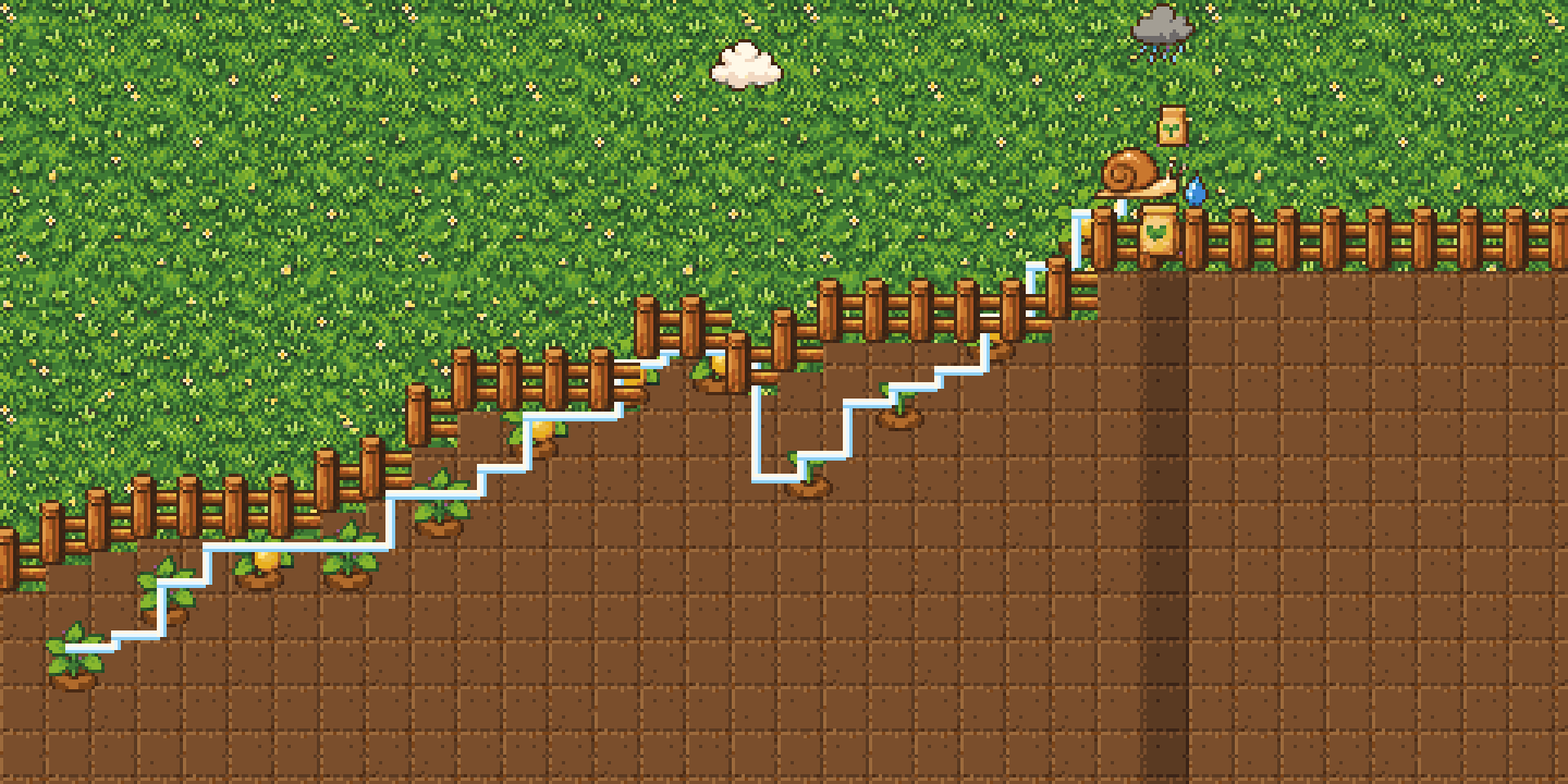 The garden: a price trail under the fence